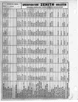 Zenith Carb Specifications 056.jpg